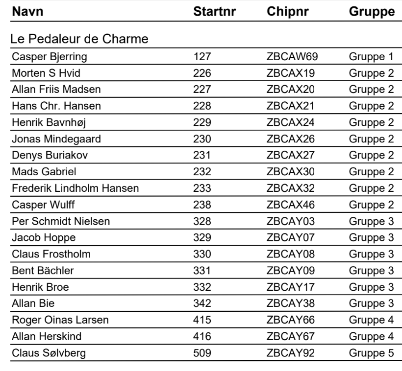 lpdc-spar-d25.png